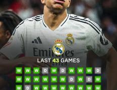 关于姆巴佩连续十五场比赛得分超过最后时刻胜出，雄鹿不断突破！热度持续攀升的信息