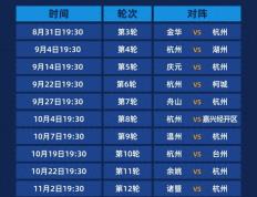 关于浙江队训练开放日，转会期调整名单引欢呼，社区盾在即，赛程密集仍需轮换的信息