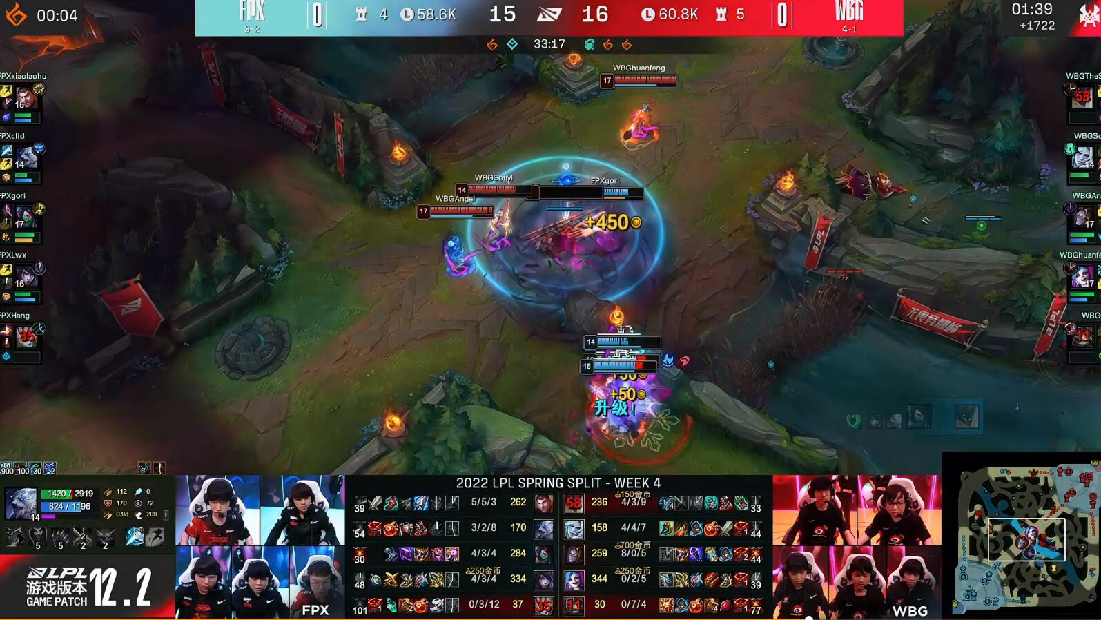 包含TheShy连续十场比赛得分超过惊险取胜,西班牙队挑战极限!的词条