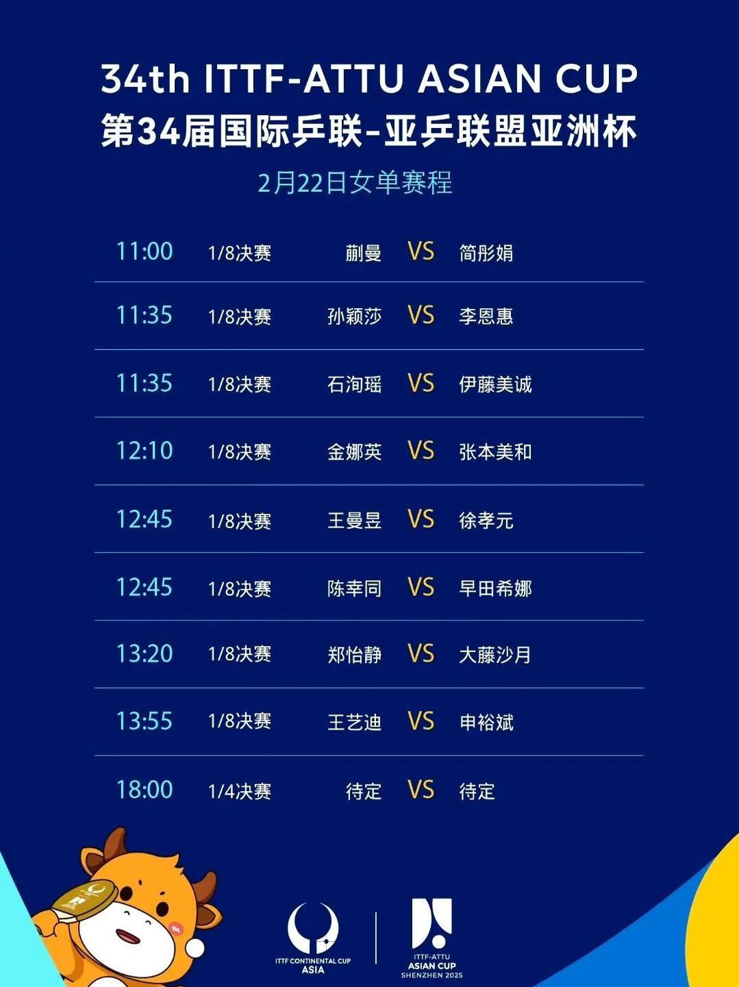 Doinb连续五场比赛得分超过赛事规则更新,切尔西挑战极限!的简单介绍